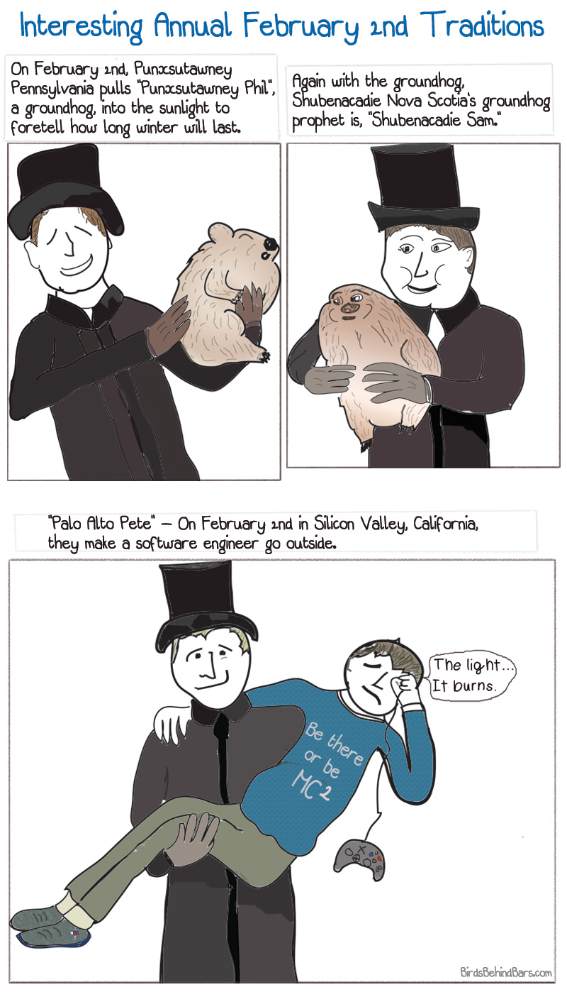 Punxsutawney Phil Card, Shubenacadie Sam , and Palo Alto Pete Groundhog Day Comic